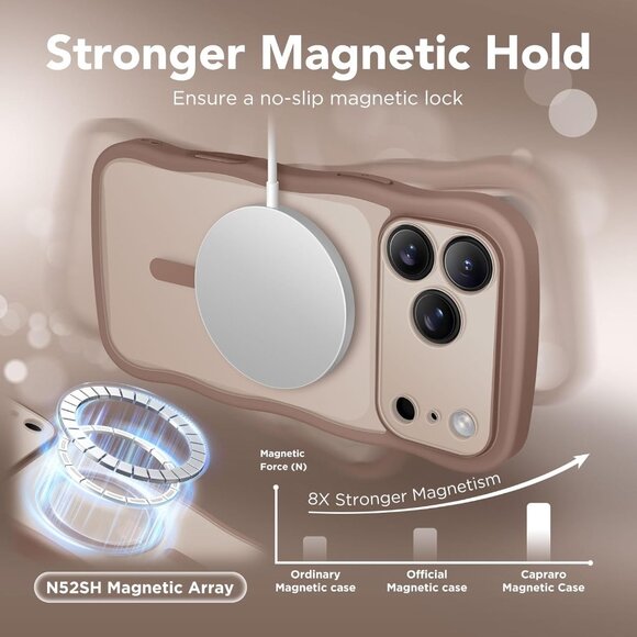 Women Clear Brown Iphone 17 Pro Max Case Full Camera Protection Mag Safe - Picture 4 of 9